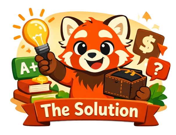 Our Solution Summage Academy